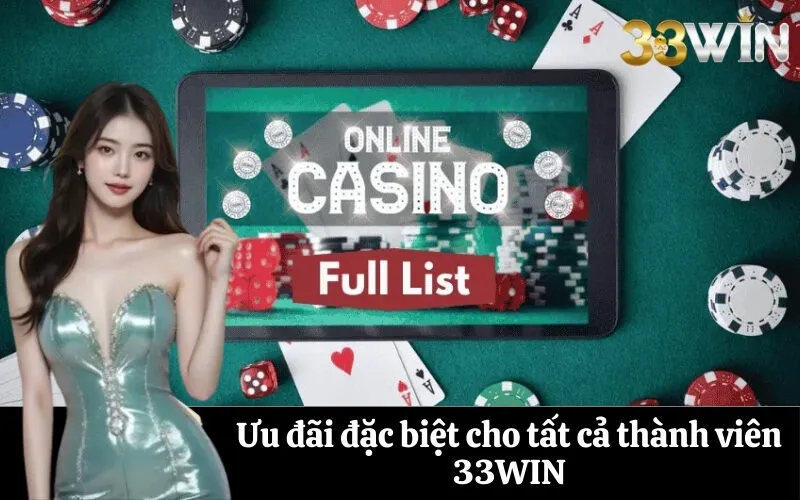 Ưu đãi đặc biệt cho tất cả thành viên 33WIN